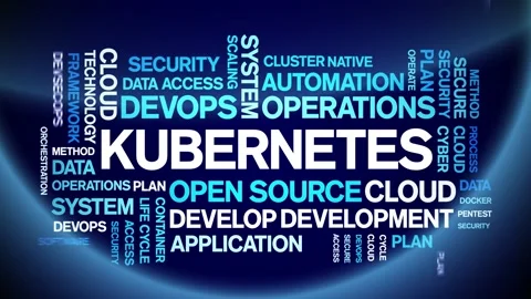 Kubernetes animated word cloud,animation kinetic typography text seamless loop. Stock Footage 169265693