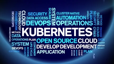 Kubernetes animated word cloud,animation kinetic typography text seamless loop. Stock Footage 169265758