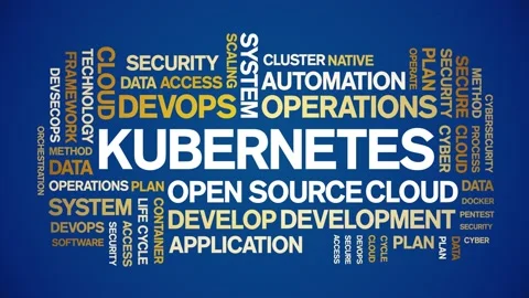 Kubernetes animated word cloud,animation kinetic typography text seamless loop. Stock Footage 169266188