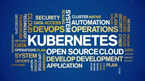 Kubernetes animated word cloud,animation kinetic typography text seamless loop. Stock Footage 169266371