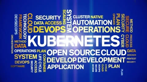 Kubernetes animated word cloud,animation kinetic typography text seamless loop. Stock Footage 169266489