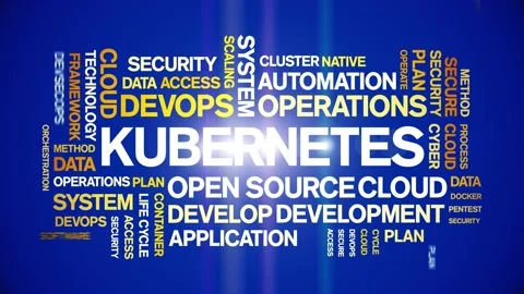 Kubernetes animated word cloud,animation kinetic typography text seamless loop. Stock Footage 169266575