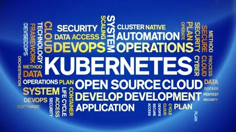 Kubernetes animated word cloud,animation kinetic typography text seamless loop. Stock Footage 169266643