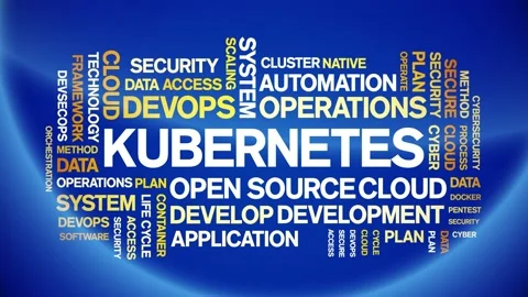 Kubernetes animated word cloud,animation kinetic typography text seamless loop. Stock Footage 169266757