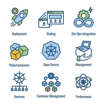 Kubernetes Development and Environment Infographic Icon Set Illustrazione stock