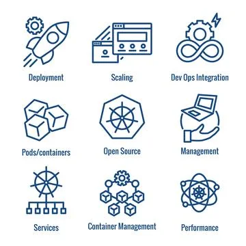 Kubernetes Development and Environment Infographic Icon Set Illustrazione stock