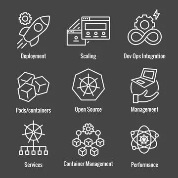 Kubernetes Development and Environment Infographic Icon Set Stock Illustration