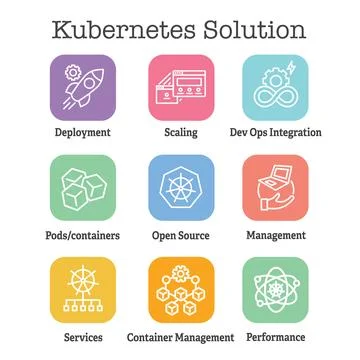 Kubernetes Development and Environment Infographic Icon Set Stock Illustration