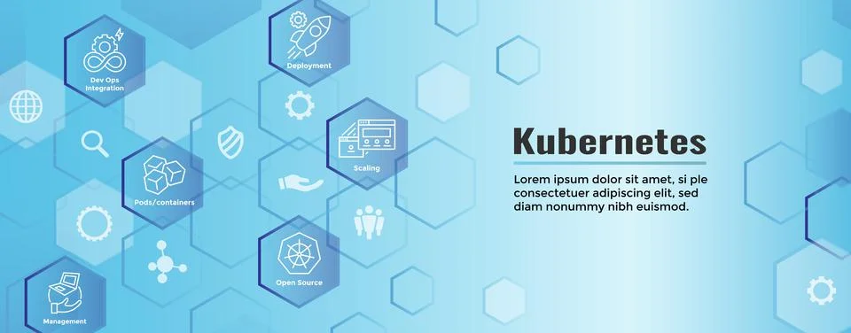 Kubernetes Development Environment Icon Set and Web Header Banner Stock Illustration