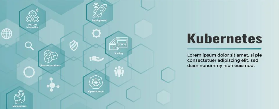 Kubernetes Development Environment Icon Set and Web Header Banner Stock Illustration