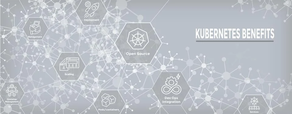 Kubernetes Development Environment Icon Set and Web Header Banner Stock Illustration