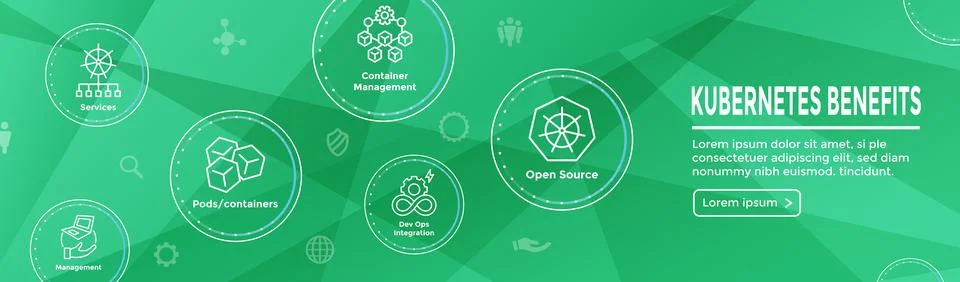 Kubernetes Development Environment Icon Set and Web Header Banner Illustrazione stock