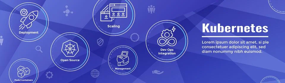Kubernetes Development Environment Icon Set and Web Header Banner Illustrazione stock