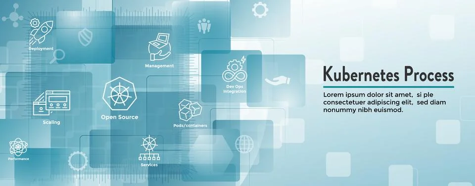 Kubernetes Development Environment Icon Set and Web Header Banner Stock Illustration