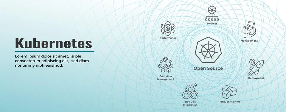 Kubernetes Development Environment Icon Set and Web Header Banner Stock Illustration