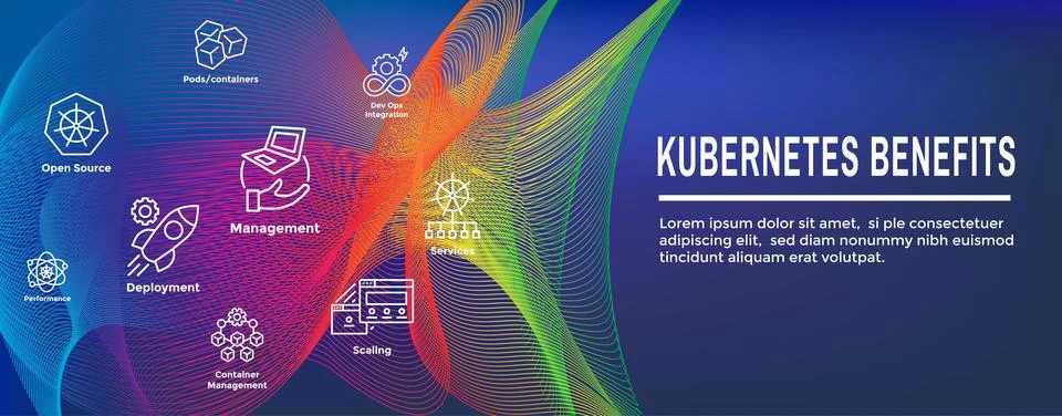 Kubernetes Development Environment Icon Set and Web Header Banner Stock Illustration
