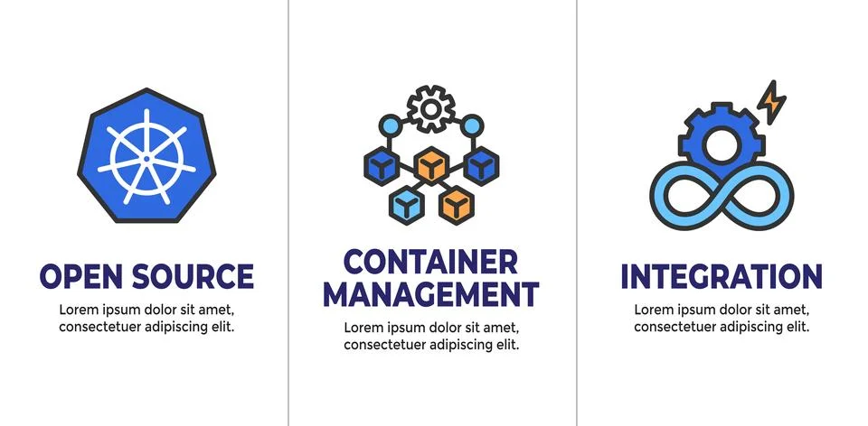 Kubernetes Development Environment Icon Set and Web Header Banner Infographic Stock Illustration