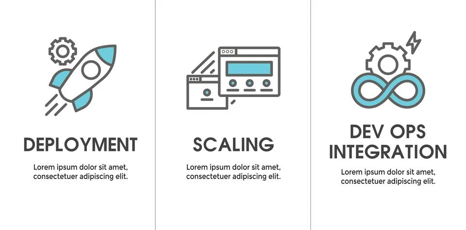 Kubernetes Development Environment Icon Set and Web Header Banner Infographic Stock Illustration