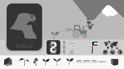 Kuwait - Agriculture - Vector Animation - grey Stock Footage 62797536