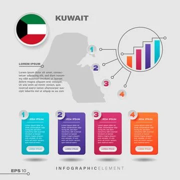 Kuwait Chart Infographic Element Stock Illustration