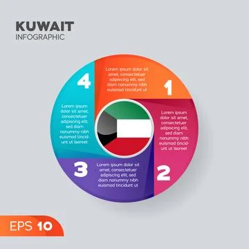 Kuwait Infographic Element Stock Illustration