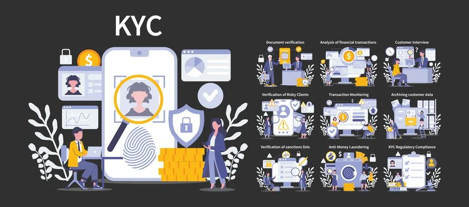 KYC concept. Flat vector illustration. Stock Illustration