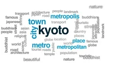 Kyoto animated word cloud, text design a... | Stock Video | Pond5
