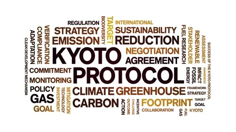 Kyoto Protocol animated word cloud,animation kinetic typography seamless loop. Video stock 327604969