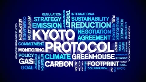 Kyoto Protocol animated word cloud,animation kinetic typography seamless loop. Stock Footage 327606168