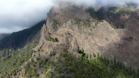 La Palma Stock Footage 153543010