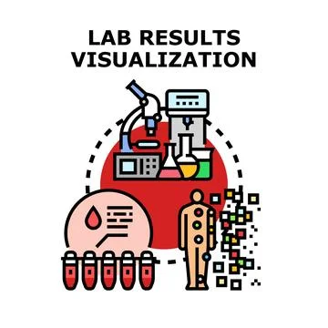 Lab results visualization explaining medical diagnostic data Illustrazione stock