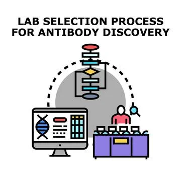Lab selection process for antibody discovery vector concept イラスト素材