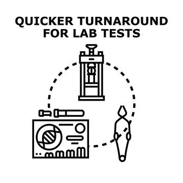 Lab test quick turnaround process illustration Stock Illustration