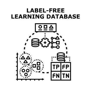 Label free learning database processing data analysis concept Illustrazione stock