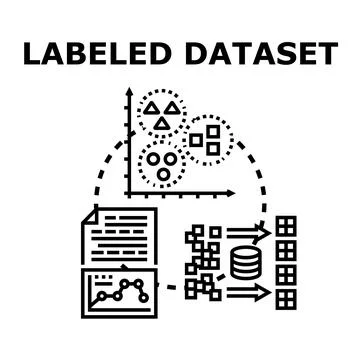 Labeled dataset concept for machine learning algorithm Stock Illustration