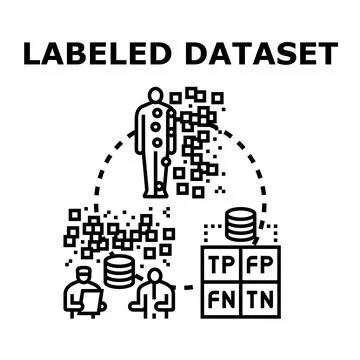 Labeled dataset creating with algorithm analysis Stock Illustration