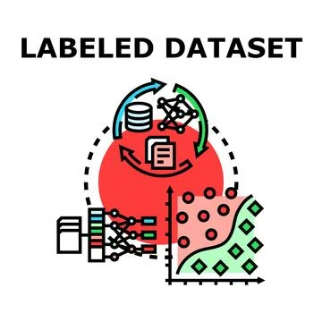 Labeled dataset for machine learning algorithm processing and classification Illustrazione stock