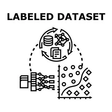 Labeled dataset for machine learning algorithm processing and classification Illustrazione stock