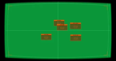 On labels appearing orange UI boxes forming 2x2 grid for monitoring on Stock Footage 327352645