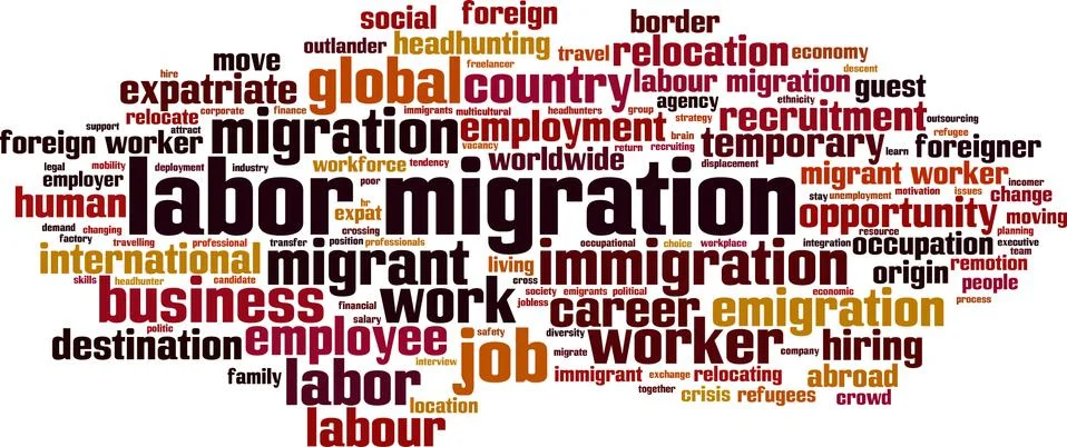 Labor migration word cloud Stock Illustration