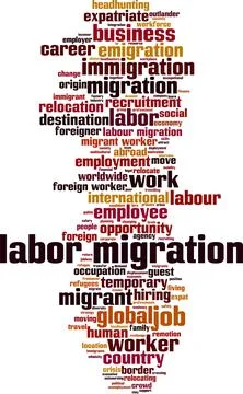 Labor migration word cloud Stock Illustration