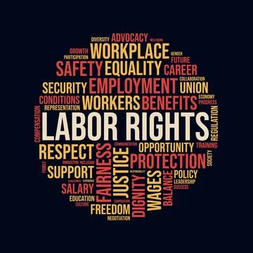 Labor Rights Concept Word Cloud Vector Illustration Stockillustratie