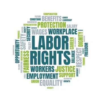 Labor Rights Typography Word Cloud Vector Illustration 库存插图
