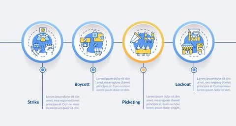 Labor union protest tactics circle infographic template Stock Illustration
