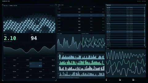 Laboratory Analysis Console Sequencing Data Readout Vídeos de archivo 343546549