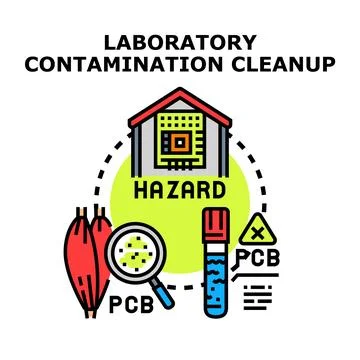 Laboratory contamination cleanup and environmental hazard management Stock Illustration