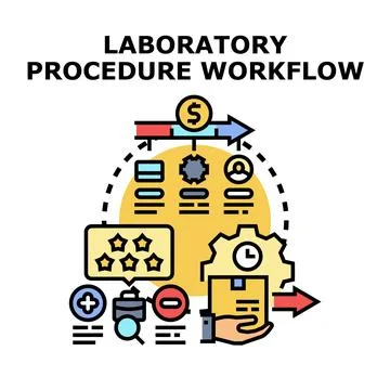 Laboratory procedure workflow optimizing business process イラスト素材