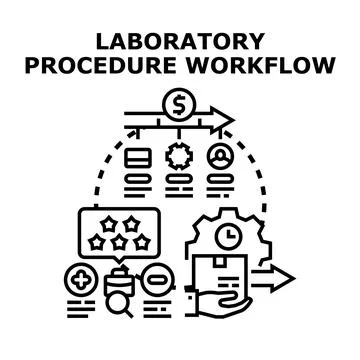 Laboratory procedure workflow optimizing business process Stock Illustration