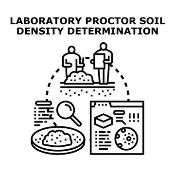 Laboratory proctor soil density determination analysis concept Stock Illustration