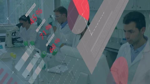 In laboratory, scientists analyzing data with animation overlay showing Stock Footage 303869655